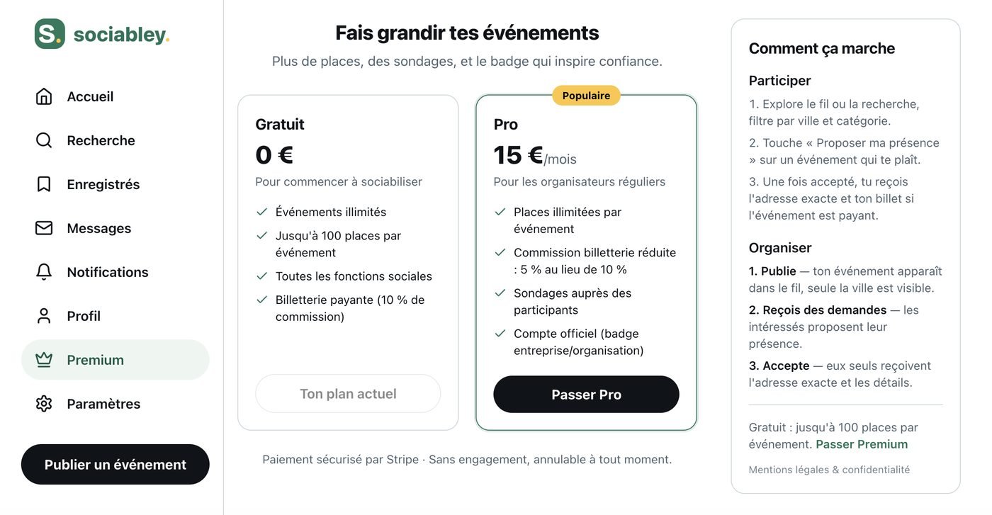 Offre Pro : places illimitées, sondages, badge officiel